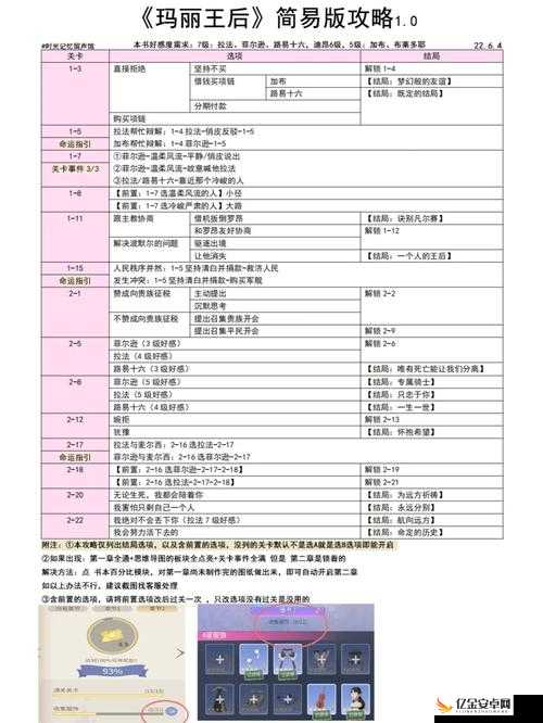 时光公主游戏内钻石高效使用策略与全面攻略指南