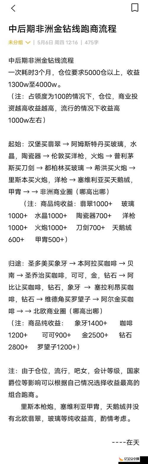 航海家游戏初体验，高效跑商策略与路线规划指南